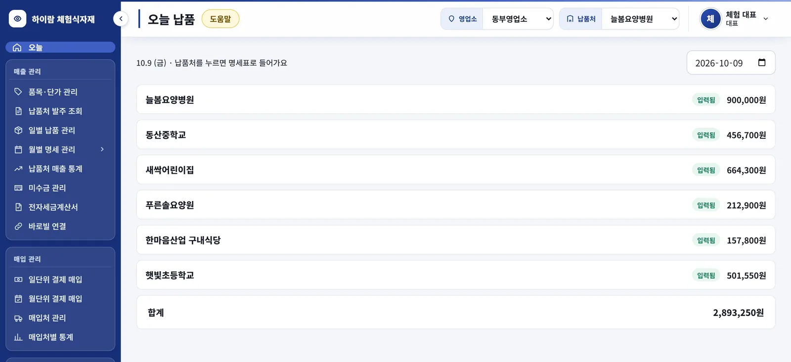 오늘 납품 화면 — 납품처별 입력 상태와 금액